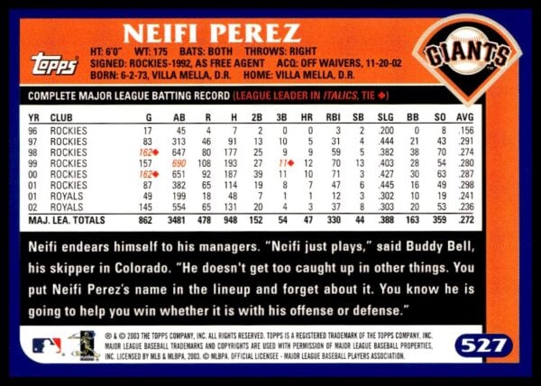 2003 Topps Neifi Perez #527 (Back)