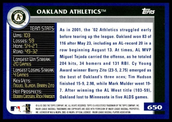 2003 Topps Oakland Athletics #650 (Back)