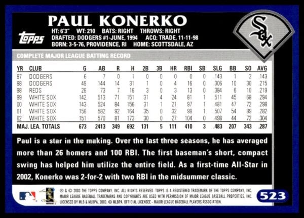 2003 Topps Paul Konerko #81 (Back)