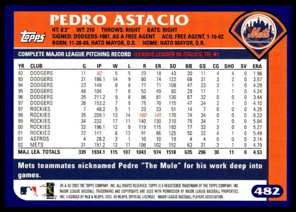 2003 Topps Pedro Astacio #482 (Back)