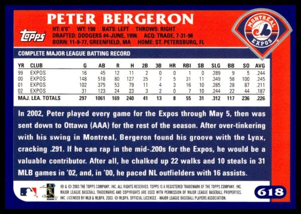 2003 Topps Peter Bergeron #618 (Back)