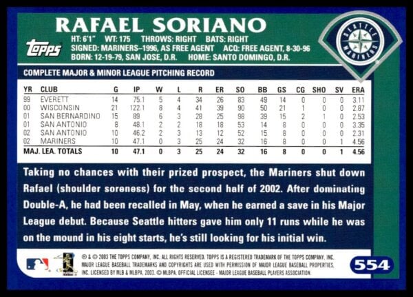 2003 Topps Rafael Soriano #554 (Back)