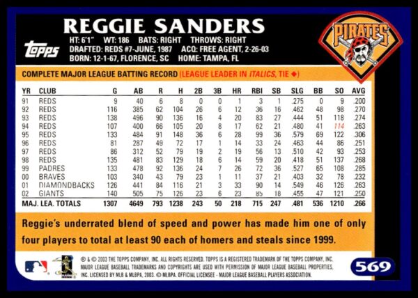 2003 Topps Reggie Sanders #569 (Back)