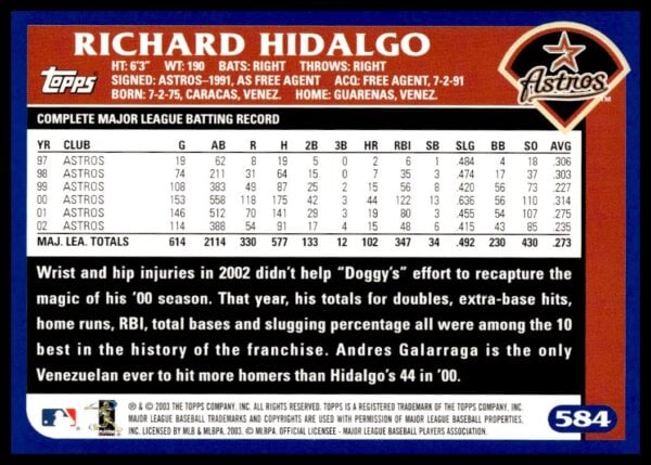 2003 Topps Richard Hidalgo #584 (Back)