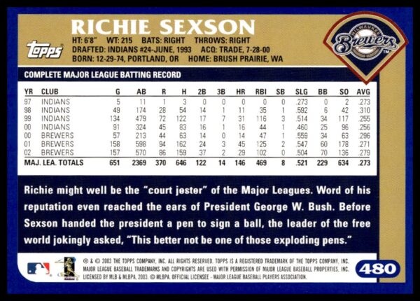 2003 Topps Richie Sexson #16 (Back)