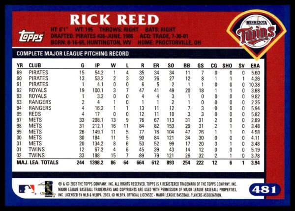 2003 Topps Rick Reed #481 (Back)