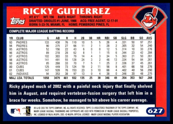 2003 Topps Ricky Gutierrez #627 (Back)