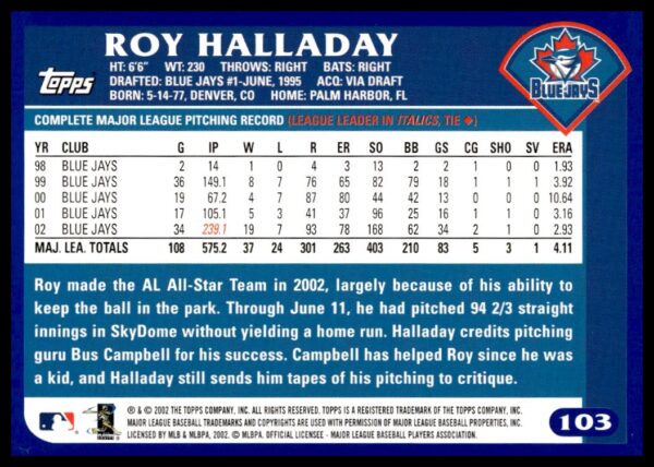 2003 Topps Roy Halladay #93 (Back)