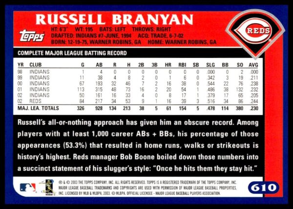 2003 Topps Russell Branyan #610 (Back)