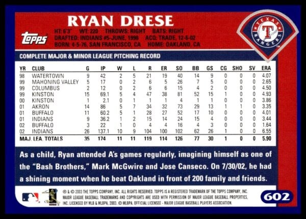 2003 Topps Ryan Drese #602 (Back)