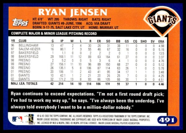 2003 Topps Ryan Jensen #491 (Back)