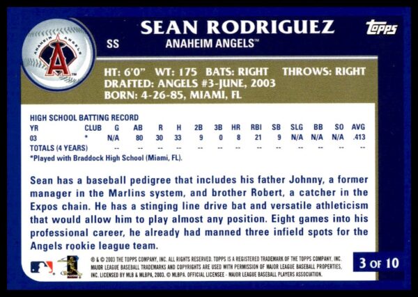 2003 Topps Sean Rodriguez #3 (Back)