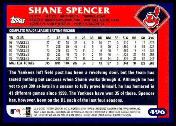 2003 Topps Shane Spencer #496 (Back)