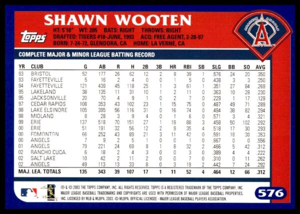 2003 Topps Shawn Wooten #576 (Back)