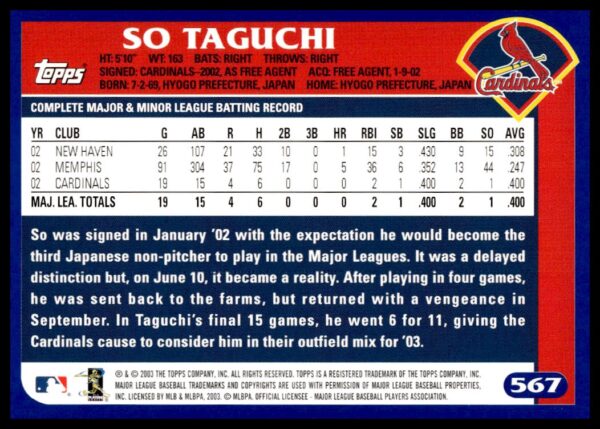 2003 Topps So Taguchi #567 (Back)