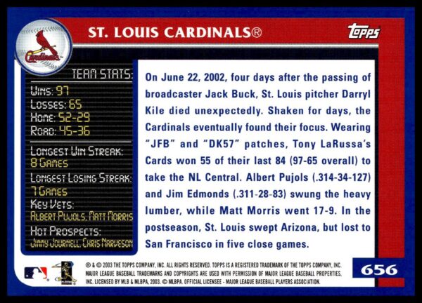 2003 Topps St. Louis Cardinals #656 (Back)