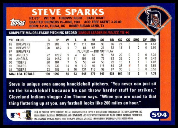 2003 Topps Steve Sparks #594 (Back)