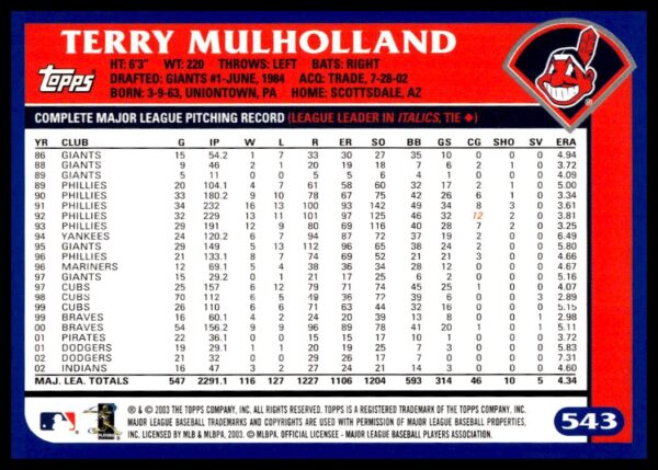 2003 Topps Terry Mulholland #543 (Back)