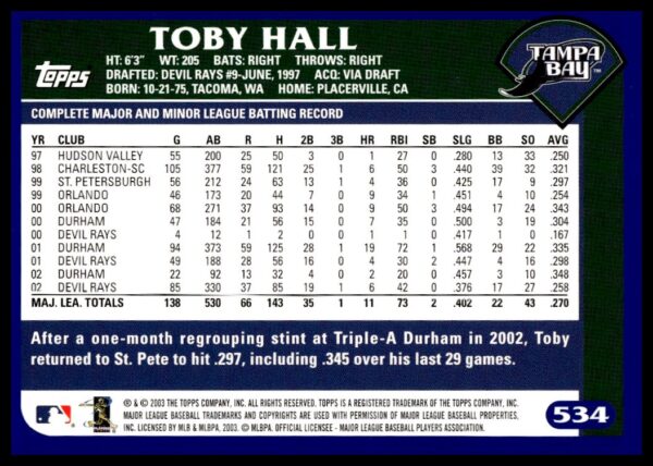 2003 Topps Toby Hall #534 (Back)