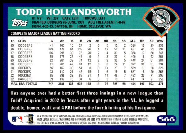 2003 Topps Todd Hollandsworth #566 (Back)