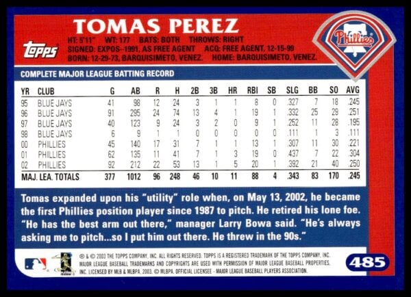 2003 Topps Tomas Perez #485 (Back)