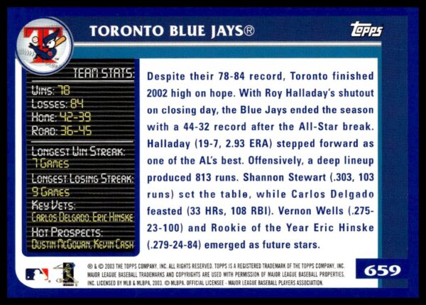 2003 Topps Toronto Blue Jays #659 (Back)