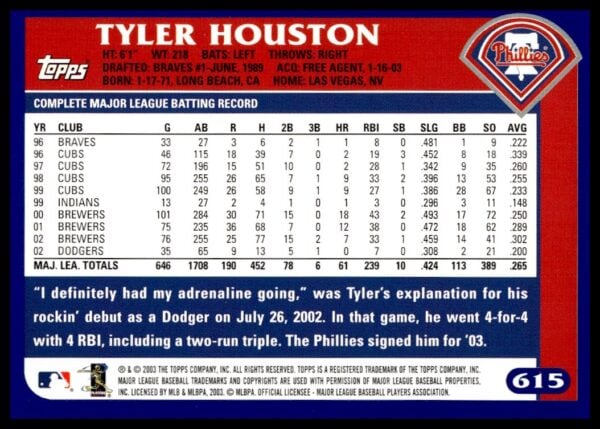 2003 Topps Tyler Houston #615 (Back)