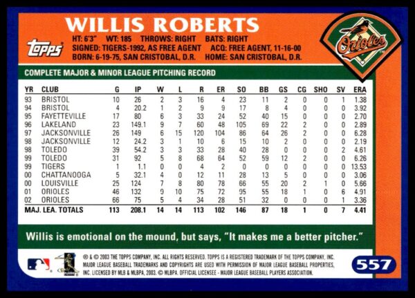 2003 Topps Willis Roberts #557 (Back)