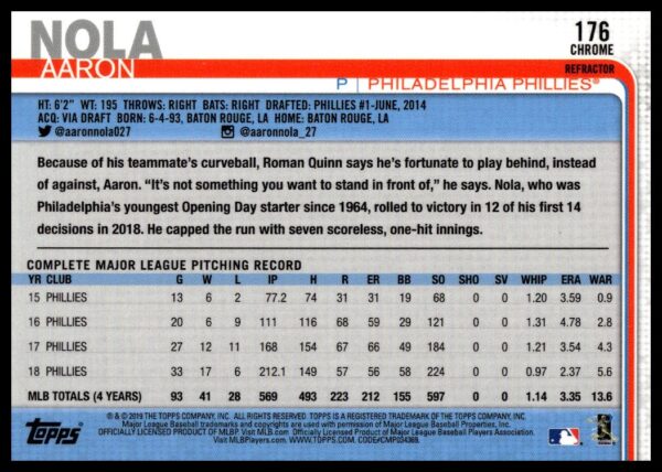 2019 Topps Chrome Aaron Nola Rainbow Foil #163 (Back)