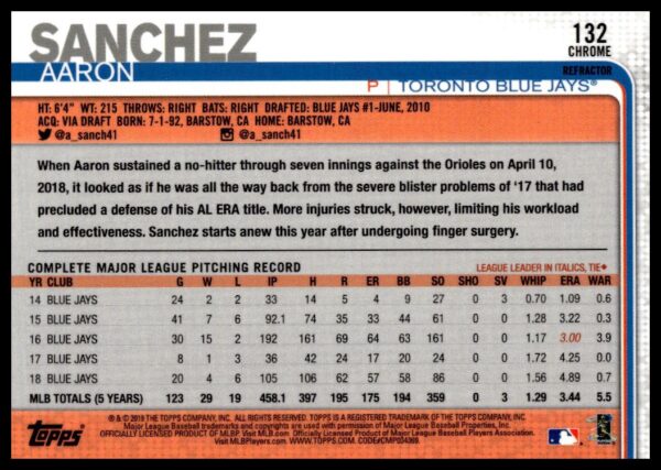 2019 Topps Chrome Aaron Sanchez X-Fractor #132 (Back)