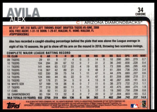 2019 Topps Chrome Alex Avila Prism Refractor #34 (Back)