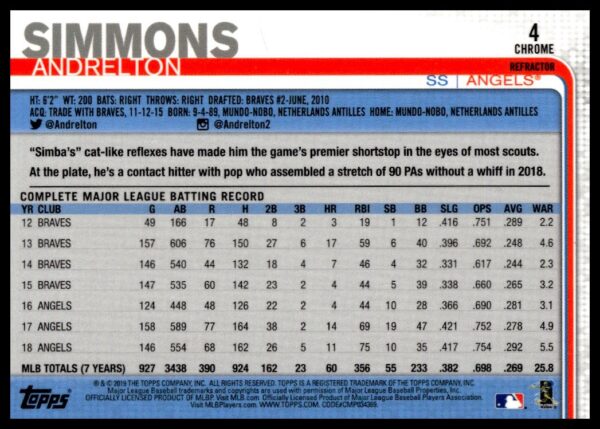 2019 Topps Chrome Andrelton Simmons Rainbow Foil #255 (Back)