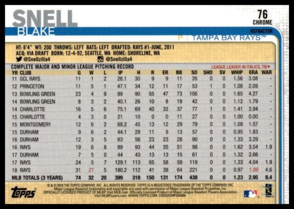 2019 Topps Chrome Blake Snell X-Fractor #76 (Back)