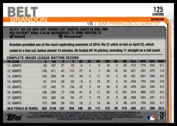 2019 Topps Chrome Brandon Belt X-Fractor #125 (Back)