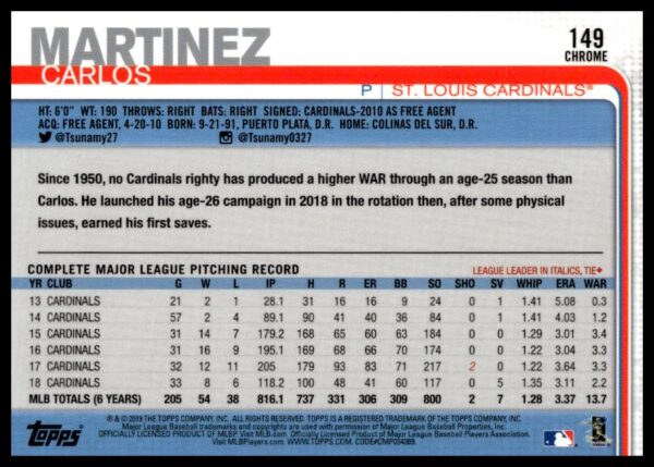 2019 Topps Chrome Carlos Martinez #149 (Back)