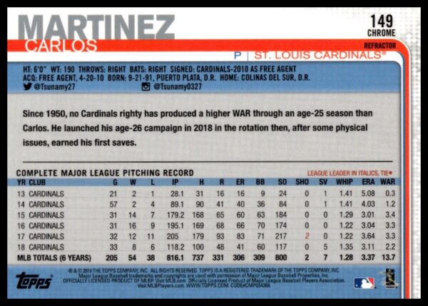 2019 Topps Chrome Carlos Martinez X-Fractor #149 (Back)