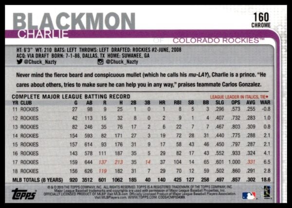 2019 Topps Chrome Charlie Blackmon Prism Refractor #16 (Back)