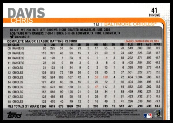 2019 Topps Chrome Chris Davis Prism Refractor #41 (Back)