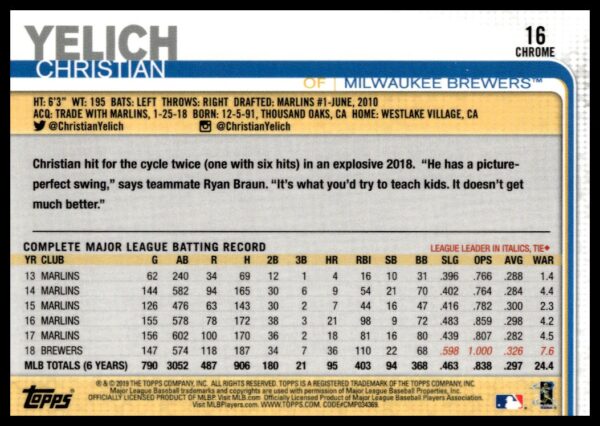 2019 Topps Chrome Christian Yelich #16 (Back)