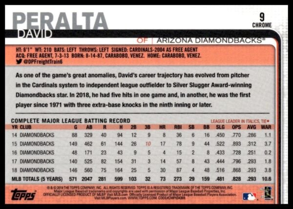 2019 Topps Chrome David Peralta #9 (Back)