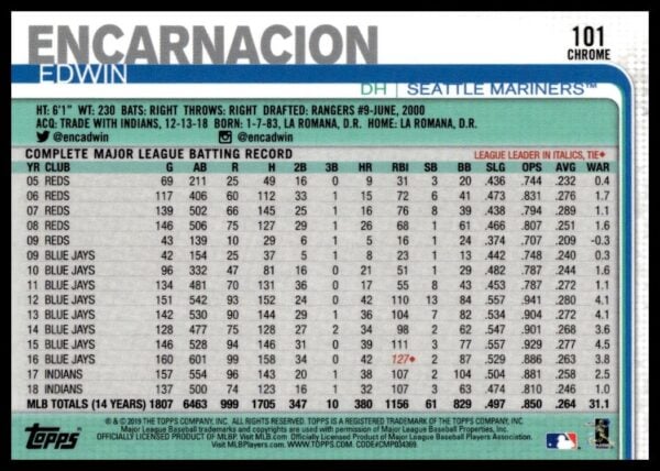 2019 Topps Chrome Edwin Encarnacion #101 (Back)