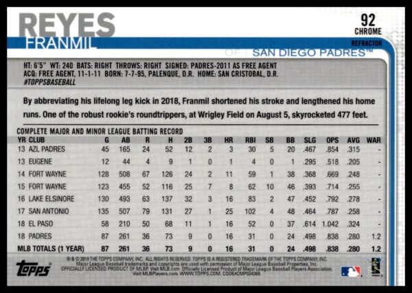 2019 Topps Chrome Franmil Reyes Rainbow Foil #186 (Back)