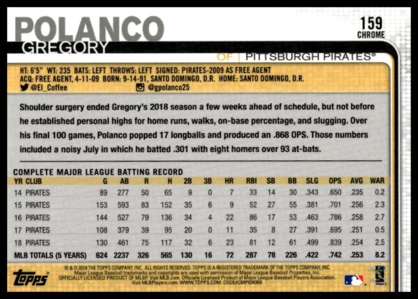 2019 Topps Chrome Gregory Polanco Rainbow Foil #198 (Back)