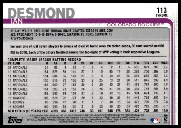 2019 Topps Chrome Ian Desmond Prism Refractor #113 (Back)