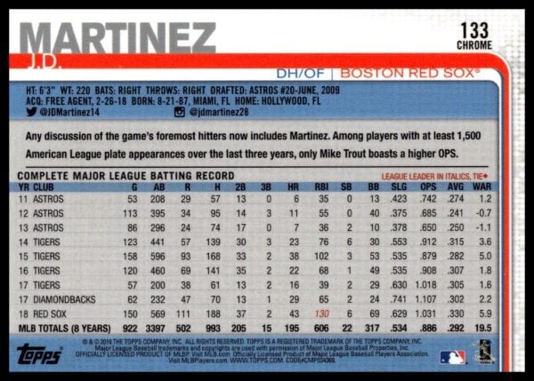 2019 Topps Chrome J.D. Martinez Prism Refractor #133 (Back)