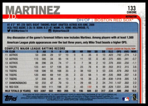 2019 Topps Chrome J.D. Martinez Rainbow Foil #133 (Back)