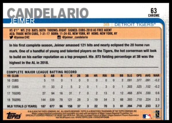 2019 Topps Chrome Jeimer Candelario Prism Refractor #211 (Back)