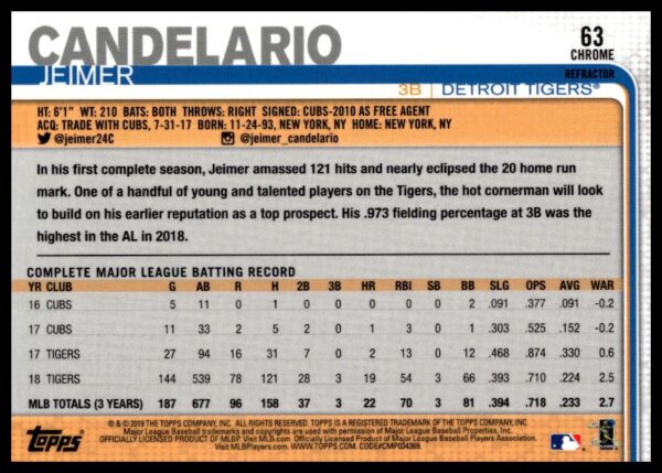 2019 Topps Chrome Jeimer Candelario X-Fractor #63 (Back)