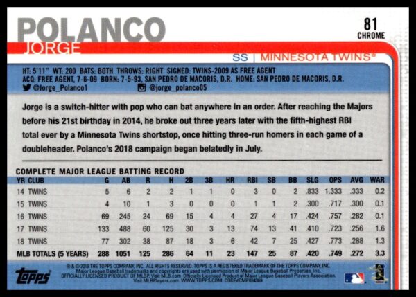 2019 Topps Chrome Jorge Polanco #69 (Back)