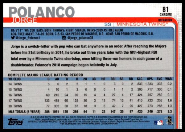 2019 Topps Chrome Jorge Polanco X-Fractor #81 (Back)